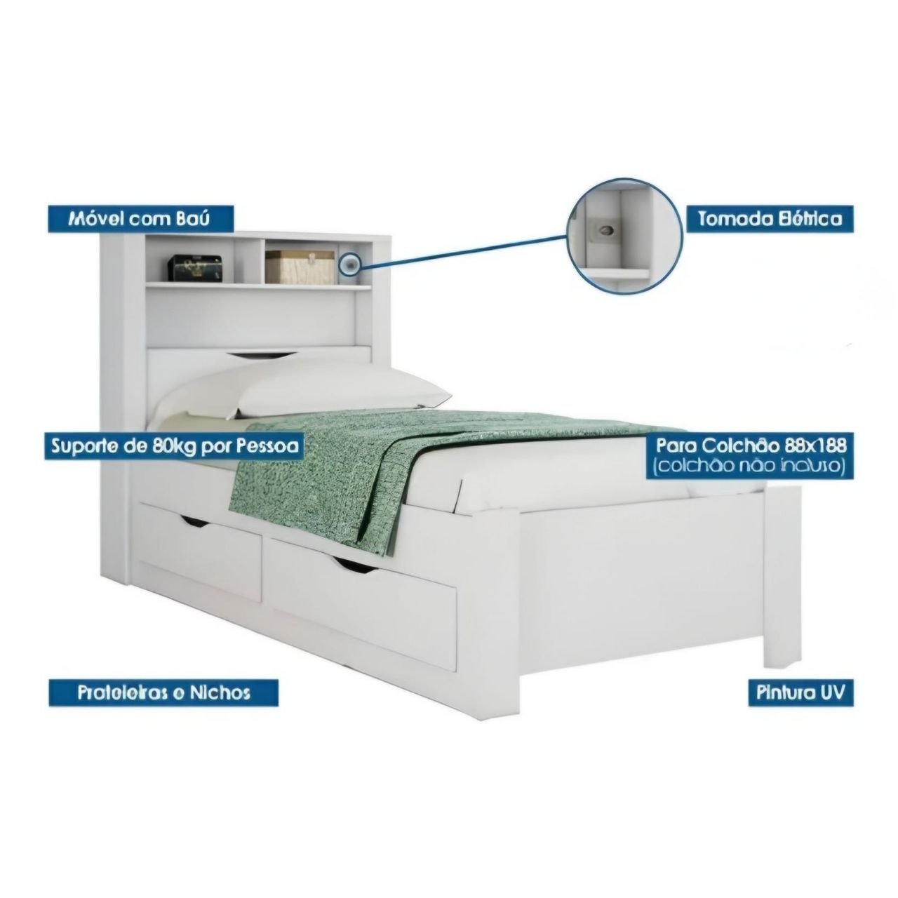 Cama Solteiro com Gavetas Invicta Branco | KuantoE - Imagem 4